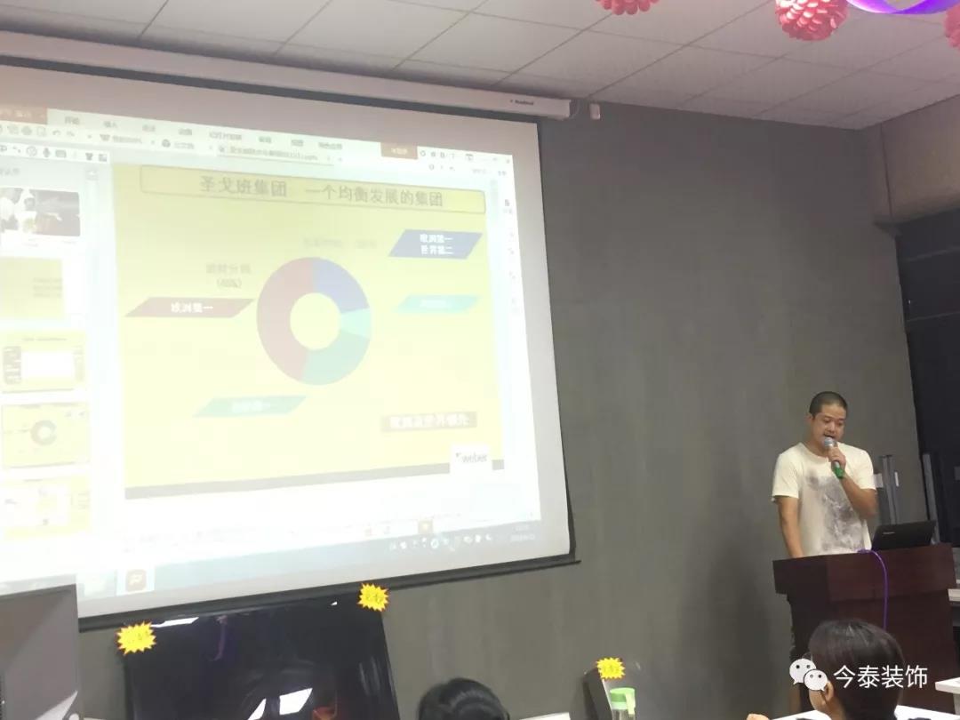 今泰裝飾9月廠家培訓(xùn)會(huì)圓滿舉行！(圖6)
