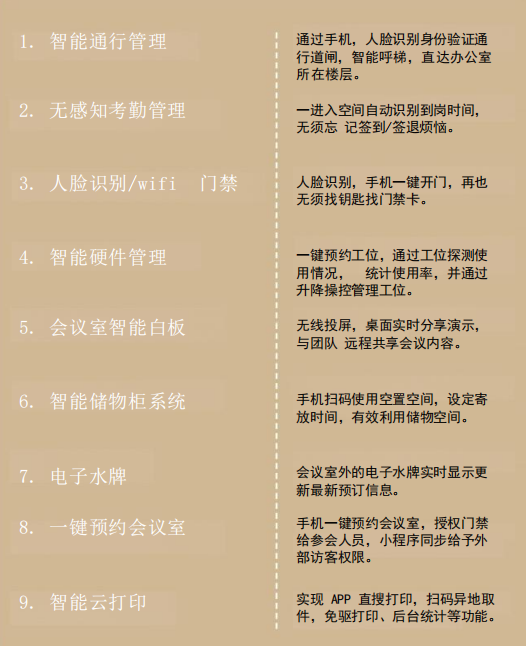 【設計案例】普照國康醫(yī)藥辦公室項目概念設計——以空間敘事，筑品牌基因(圖31)