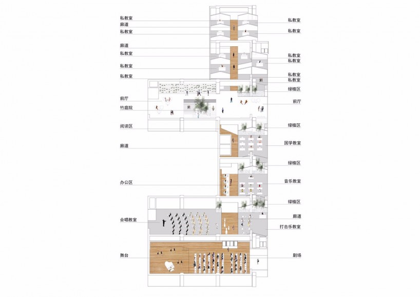 教育空間-音樂天地，親切、自然，更顯靈動(dòng)(圖9)